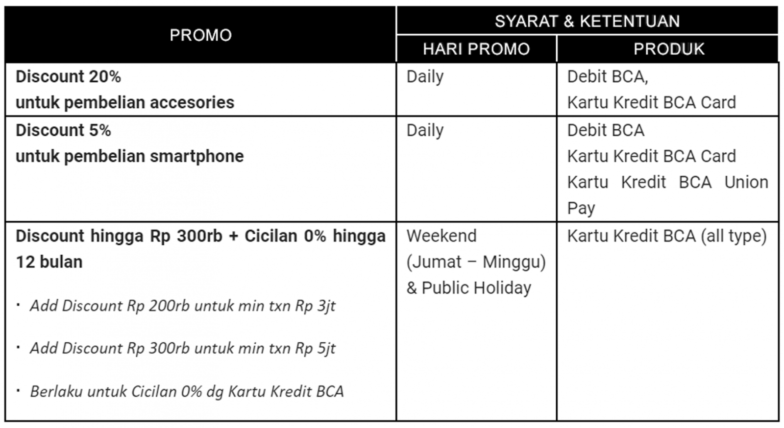 promo-bca-tokopda