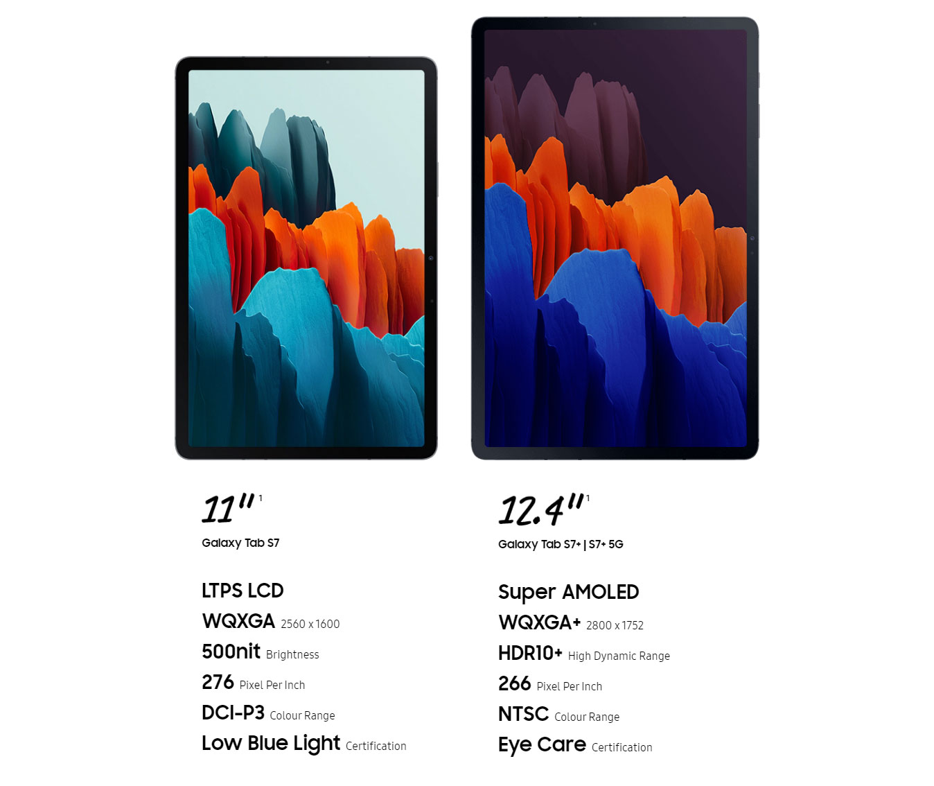 Samsung Galaxy Tab S7 Plus - TokoPDA.com